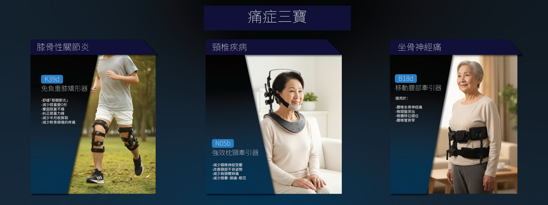 痛症三寶