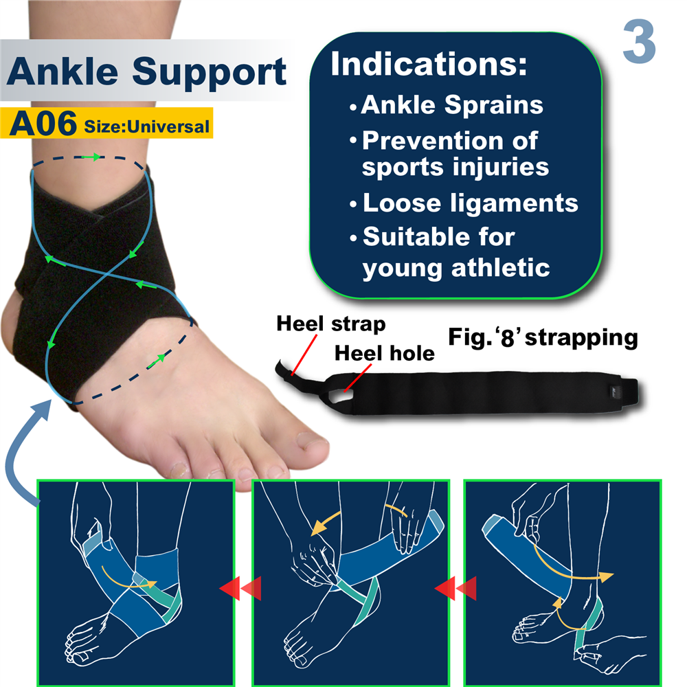 Medex. ankle pain, ankle brace, sportswear, protect, Swellings 