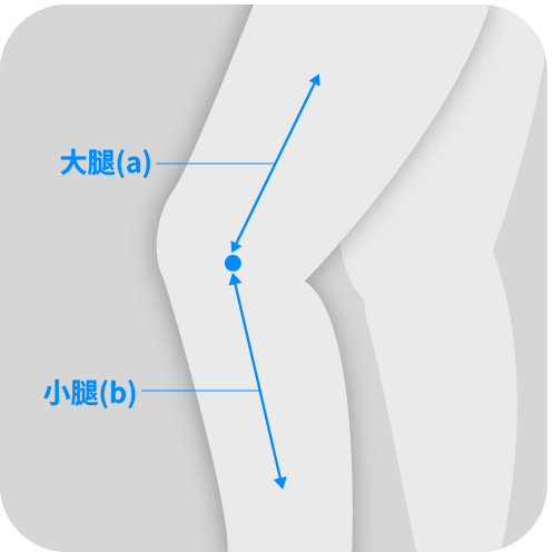 韌帶拉傷