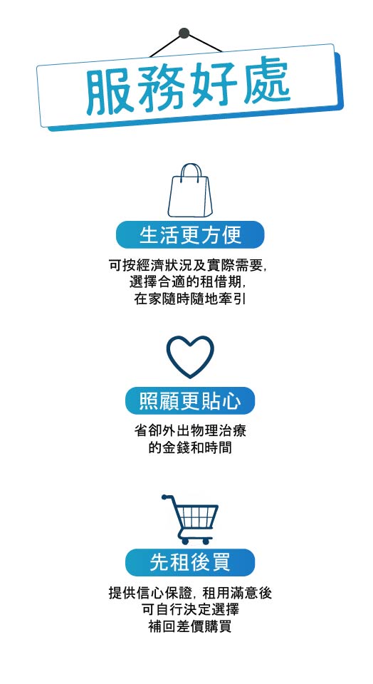 腰痛