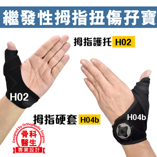 Picture of H02 +  H04b Sprained Thumb Set